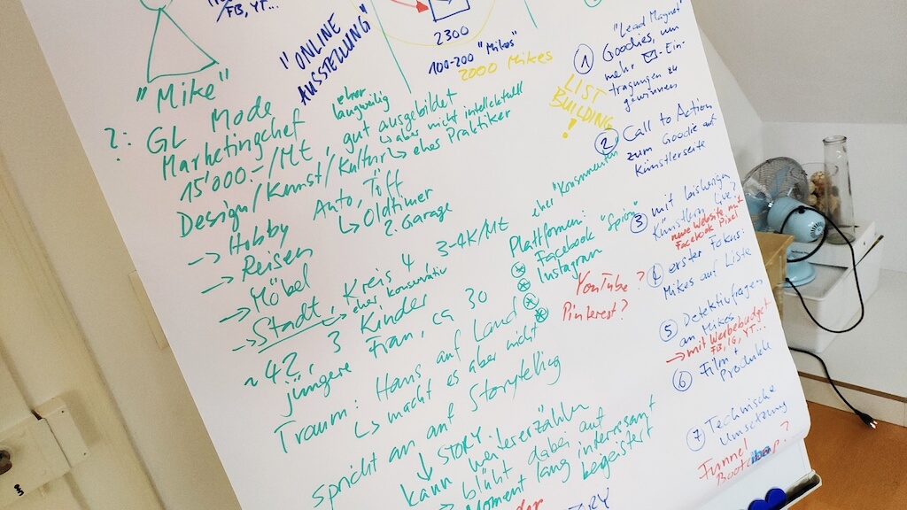 Wunschkunde idealer Kunde Mike