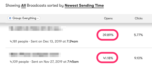 Screenshot Öffnungsraten um 40%