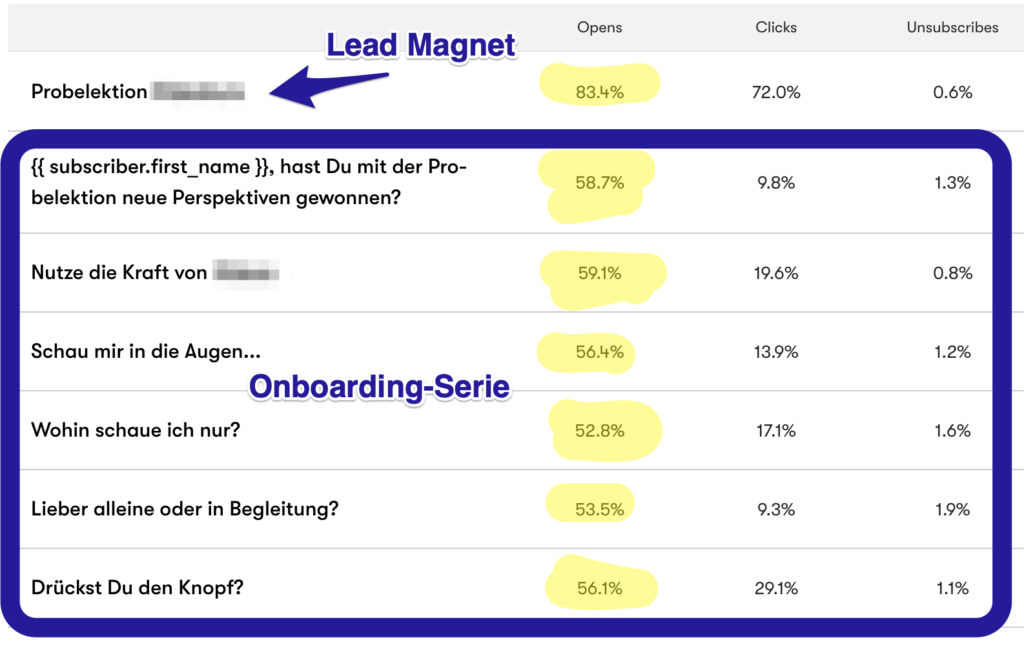 Screenshot Onboarding-E-Mail-Serie