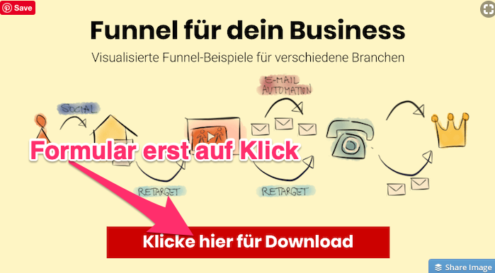 Funnel-Beispiele