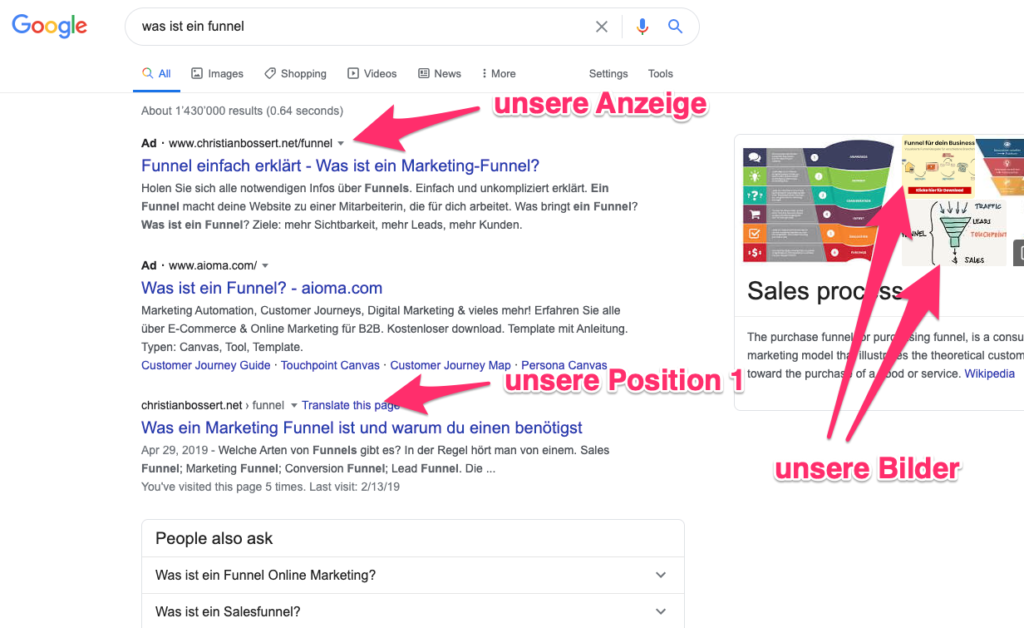 Screenshot Positionen in den Google Suchresultaten