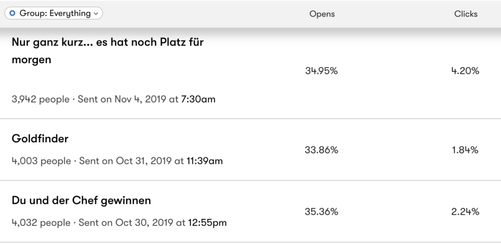 Screenshot Öffnungsraten und Klicks
