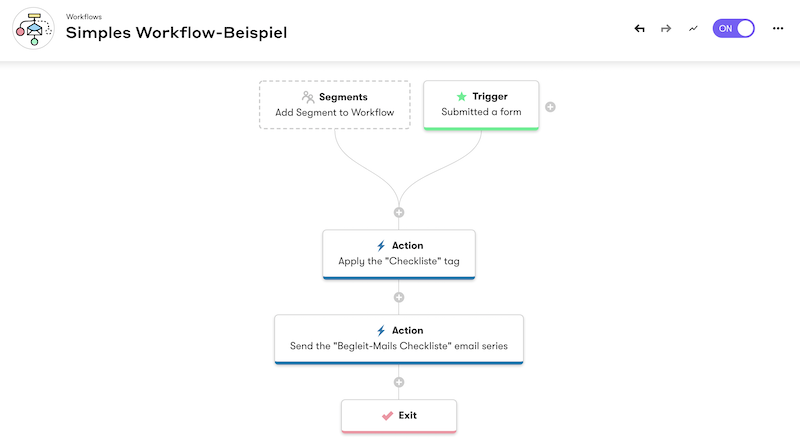 Marketing-Automation-Workflow