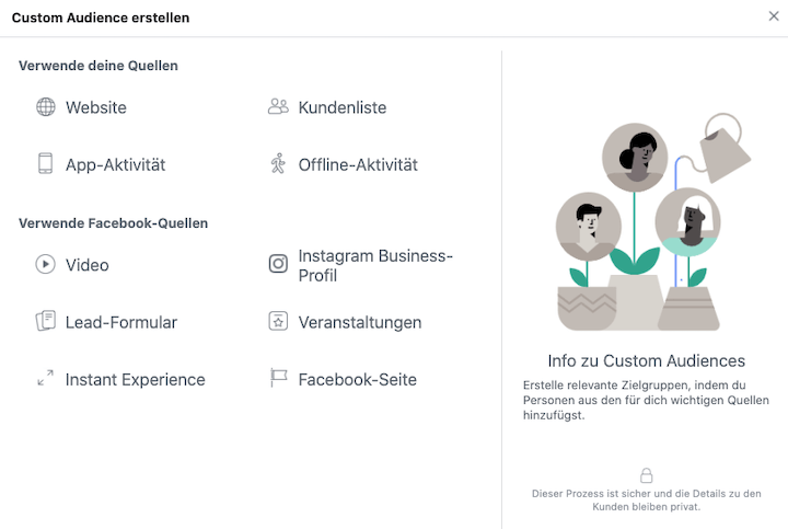 Social Media für Unternehmen