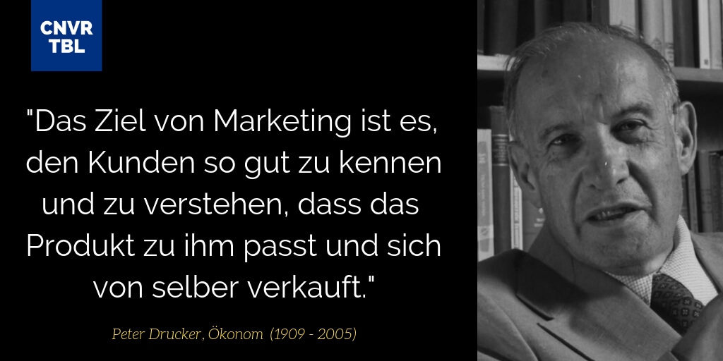 Peter Drucker Marketing-Zitat